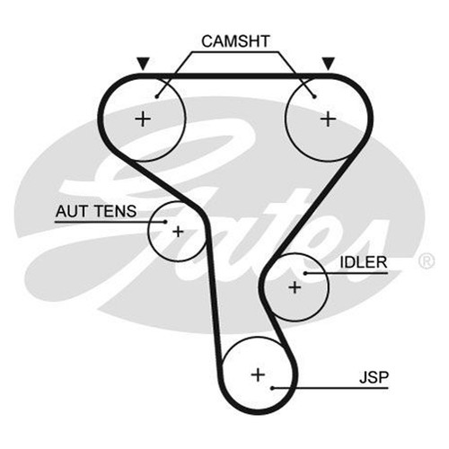 Gates powergrip timing - powergrip,