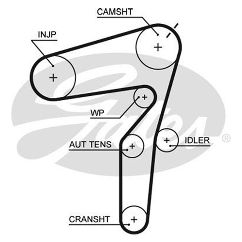 Gates powergrip timing belt - gates,